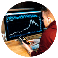 Profitable Forex Analysis Techniques