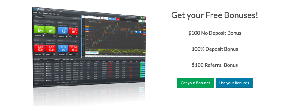 fxplayer no deposit bonus