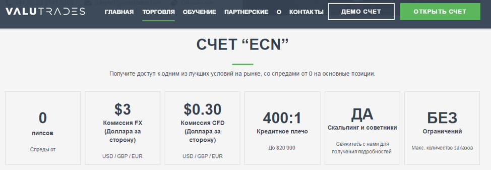 valutrades счет ecn