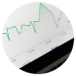 best spread betting platform