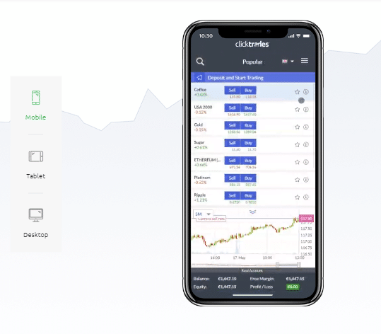Clicktrades scam 
