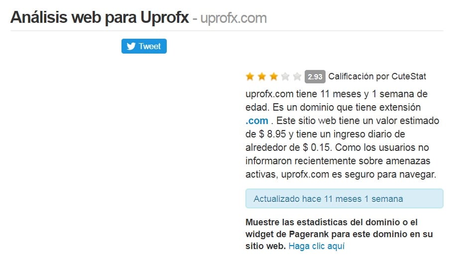 cutestat análisis UproFX