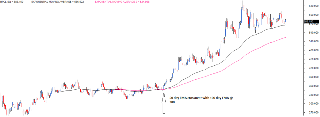 estrategia scalping