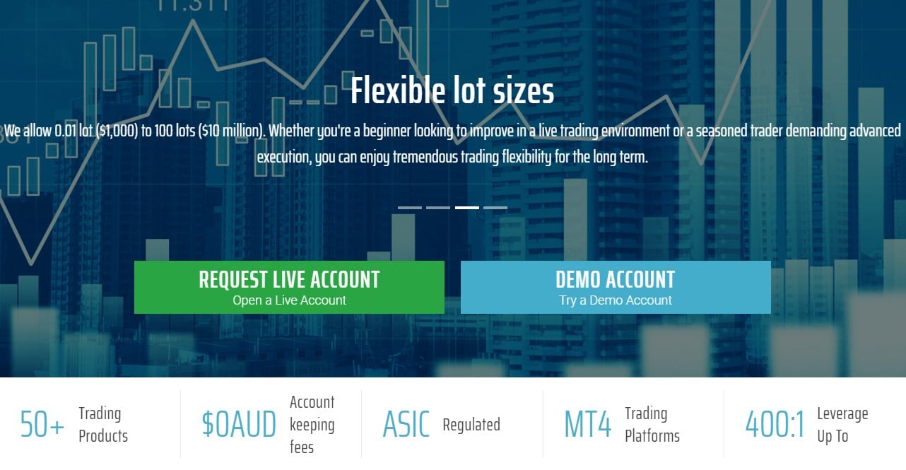 IFS Markets Review