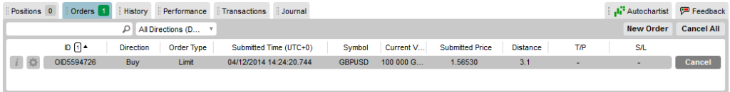 cTrader comentario