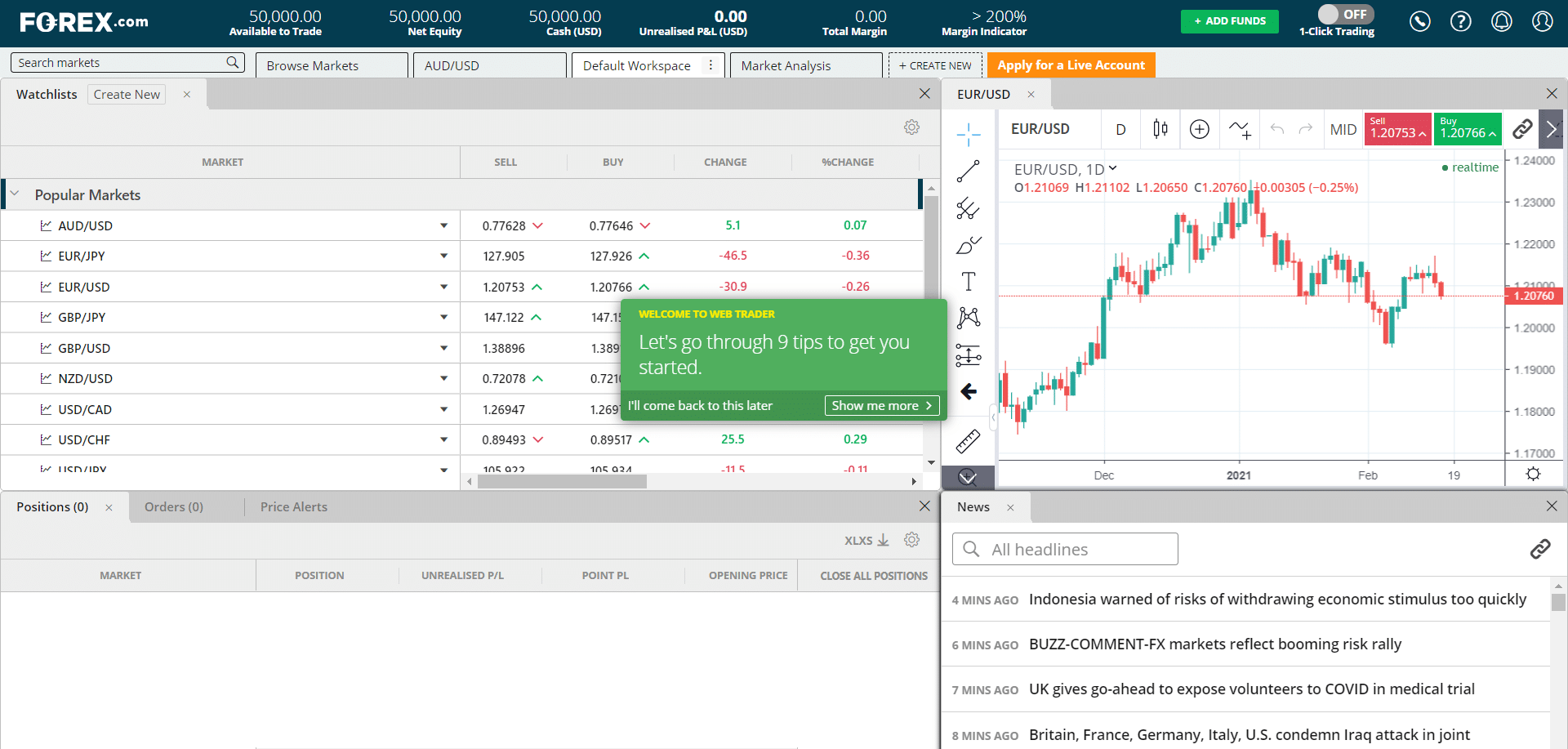 Forex Demo Account