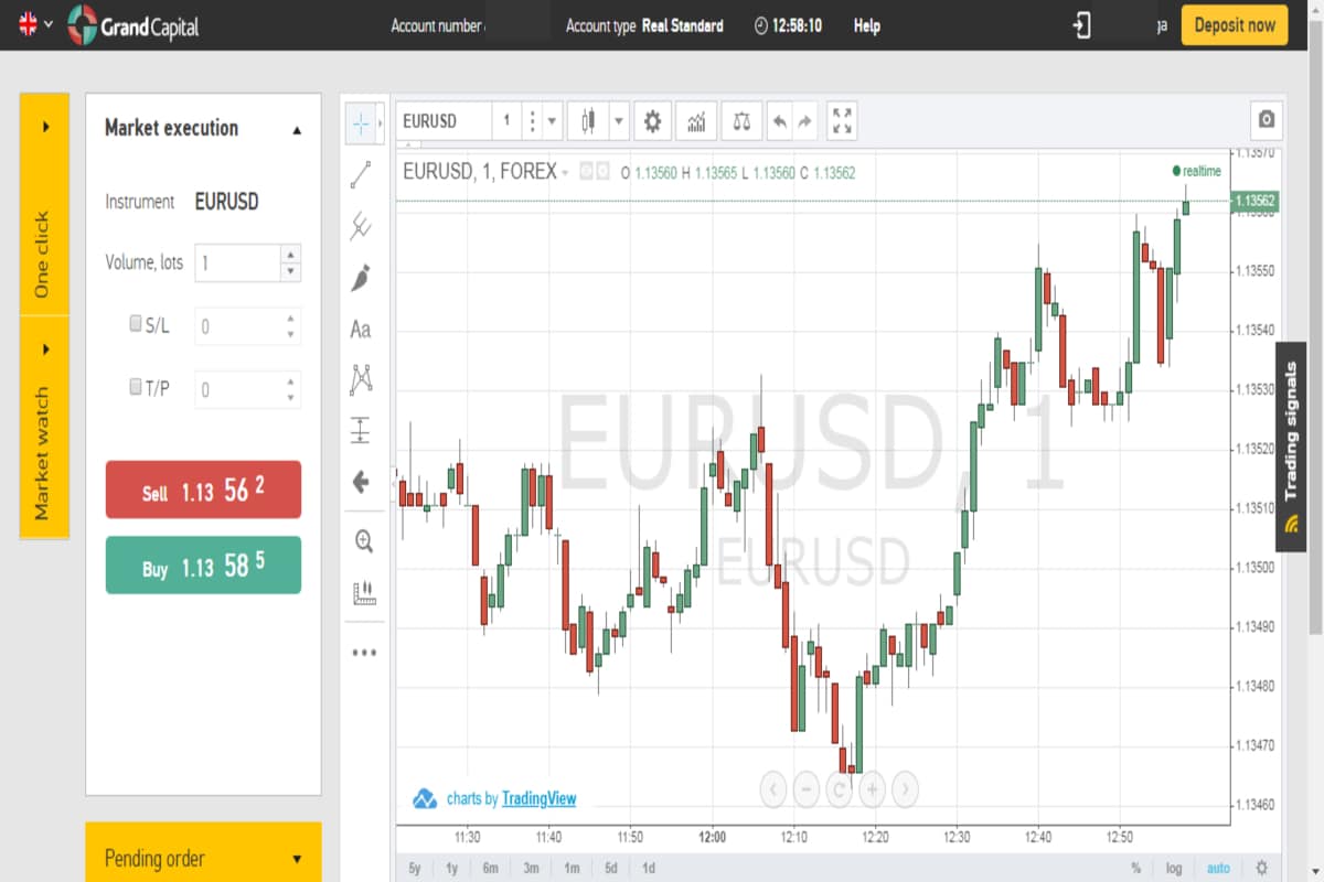 reseña grand capital web trader