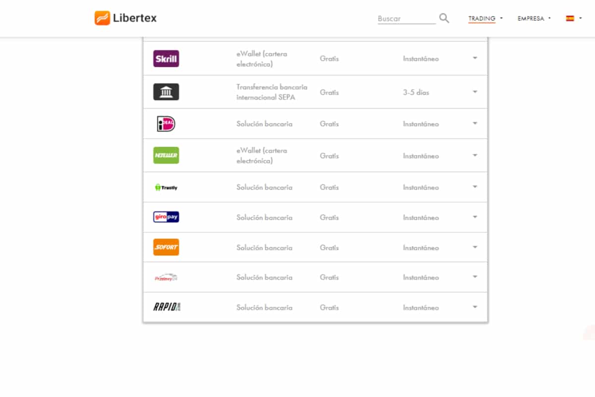 reseña libertex depósitos