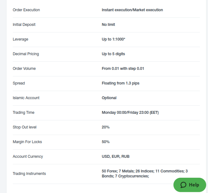 There's a reason to trust AMarket review