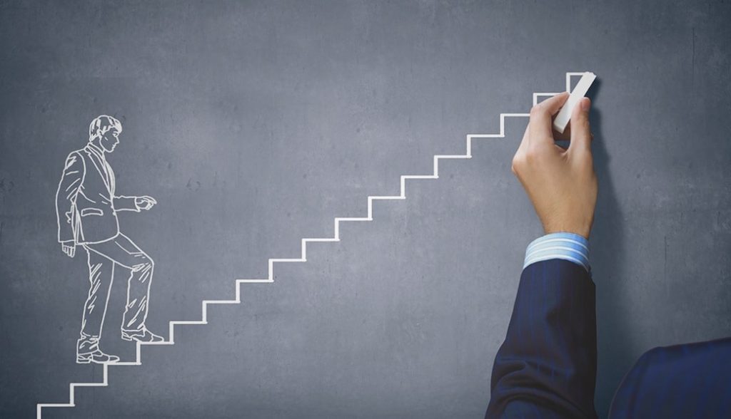 mandatory steps showing how to become a successful Forex day trader