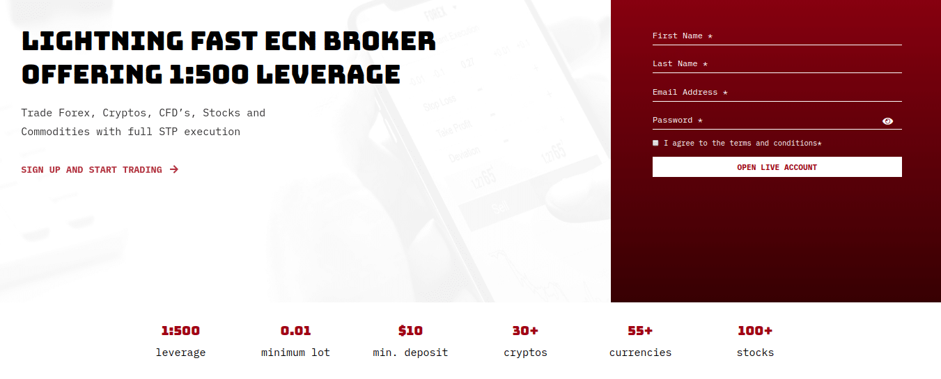 ospreyfx Forex broker