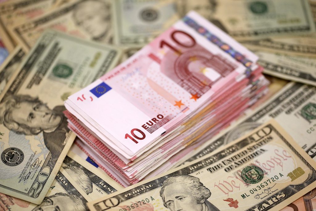 find out which which currency pair is most profitable in Forex