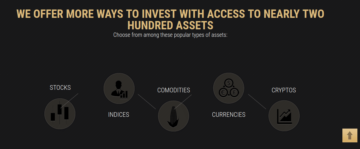 TraderUR Forex broker review