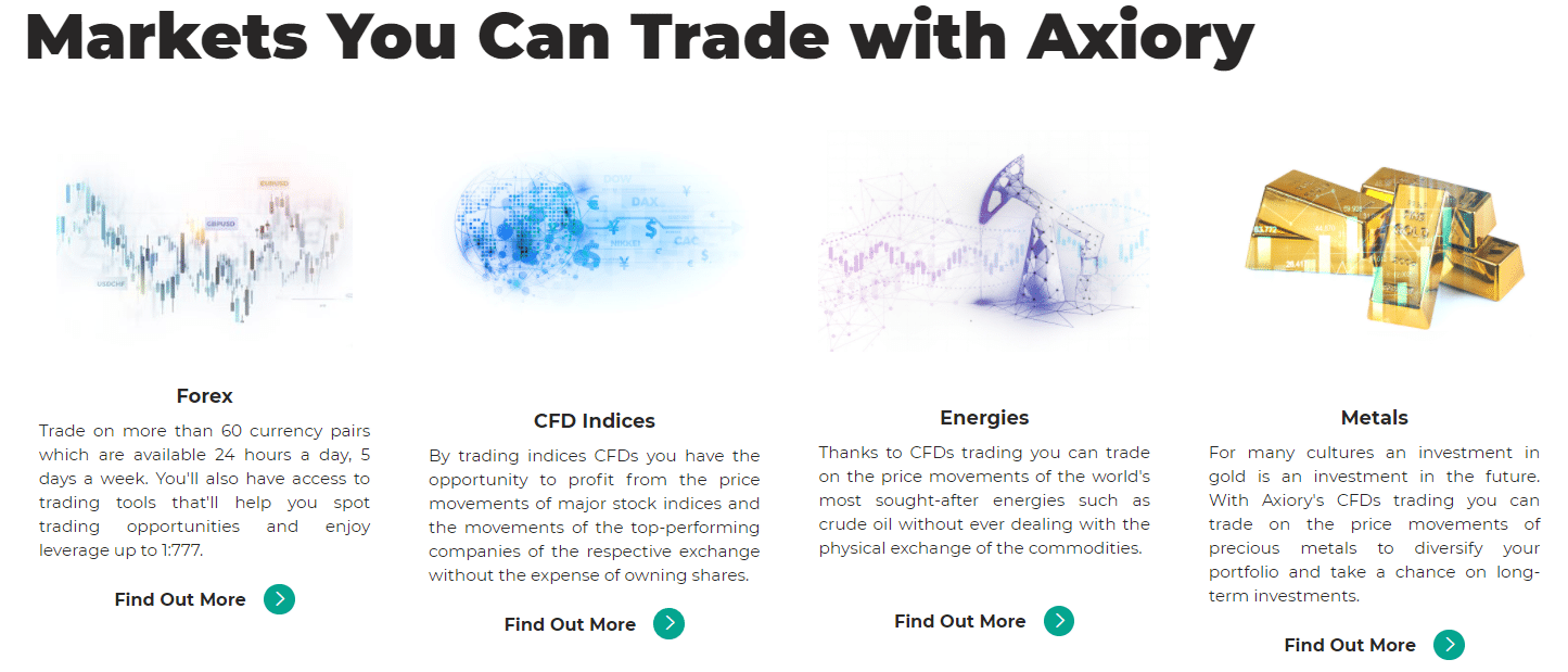 Axiory rating