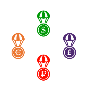 Guide to using Swing Trading Strategy