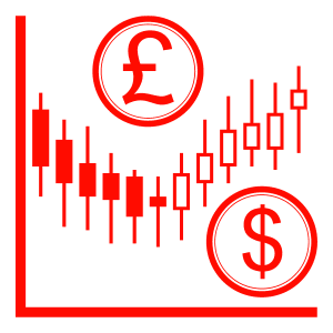 forex pairs for beginners