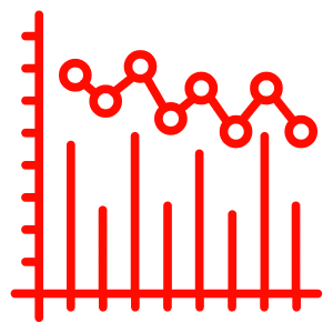 understanding a Forex chart