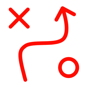 101 to forex trading