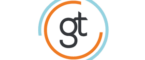 Reviewing Global GT – Trade over 8 asset classes today
