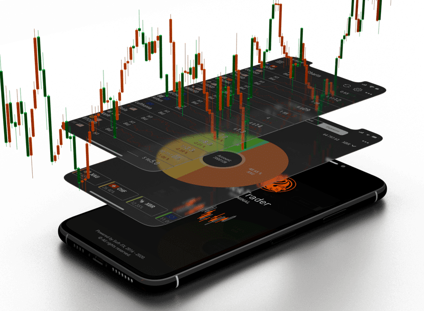 best forex trading platform