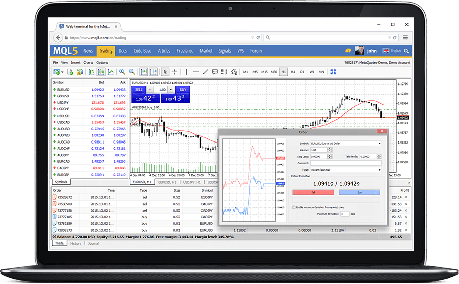 best forex trading app