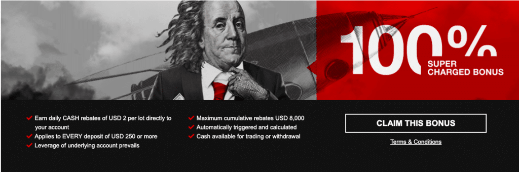 autochartist exness