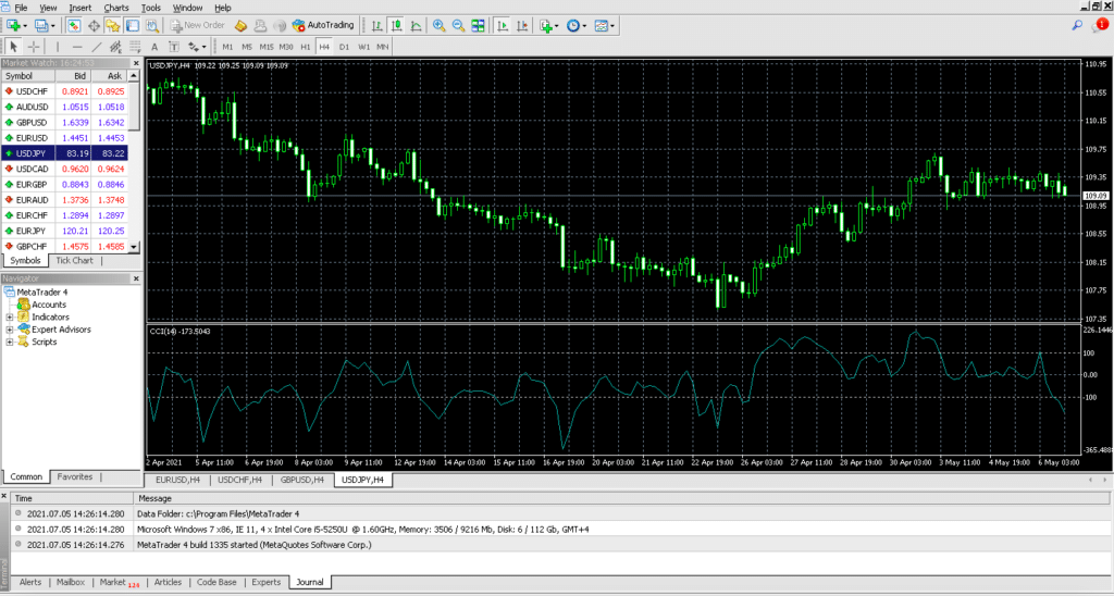 hotforex vs exness metatrader 4