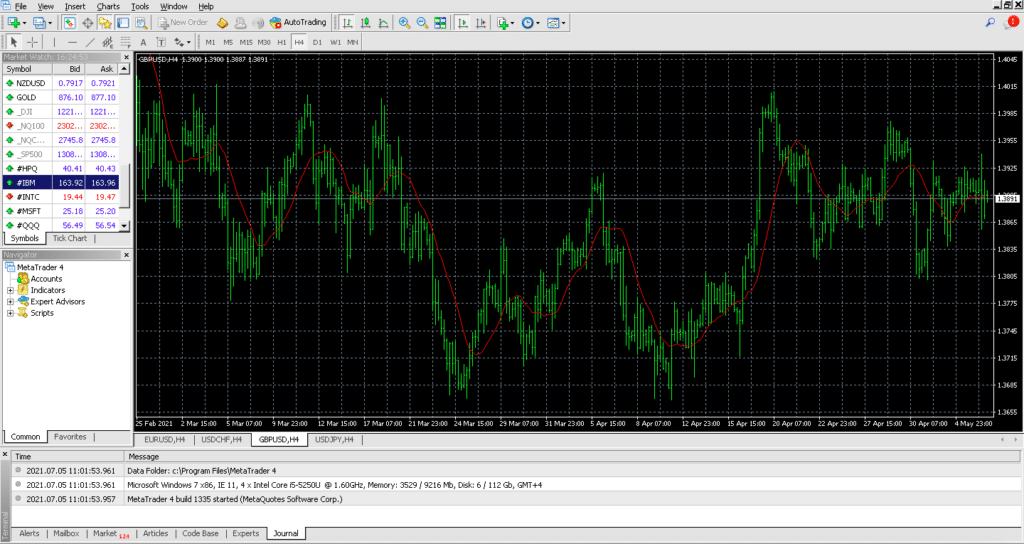 metatrader 4 ospreyfx vs oanda