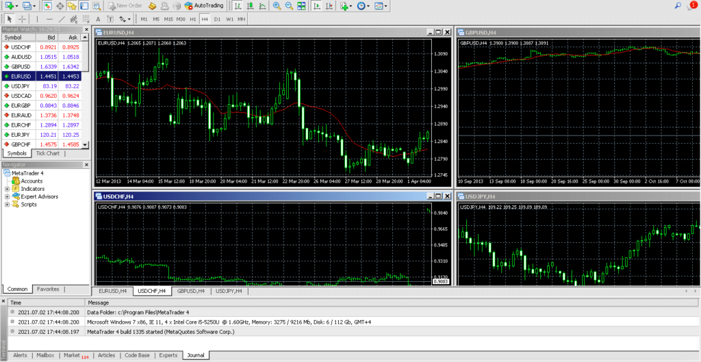 xm vs etoro metatrader 4
