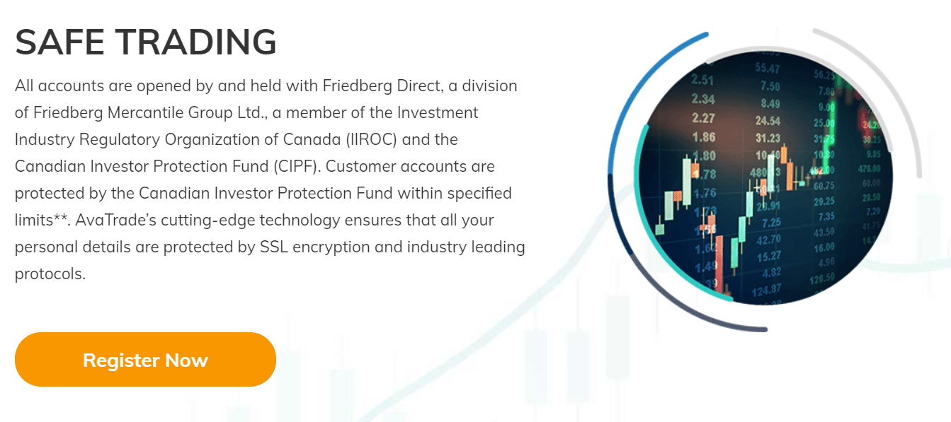 avatrade forex canada