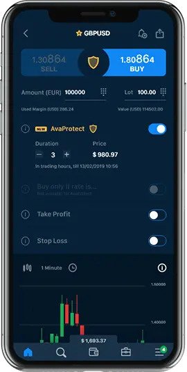 avatrade fees