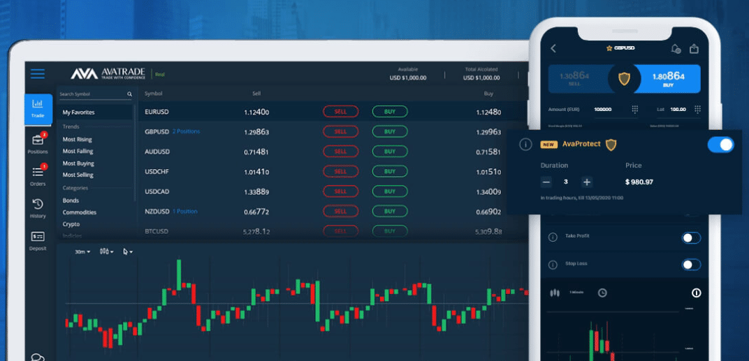 free margin bonus forex