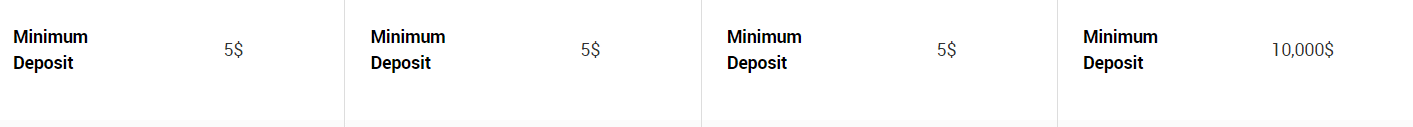 minimum amount to trade in xm