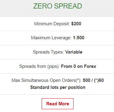 forex brokers with lowest spread in nigeria