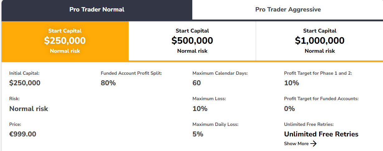 pro trader normal