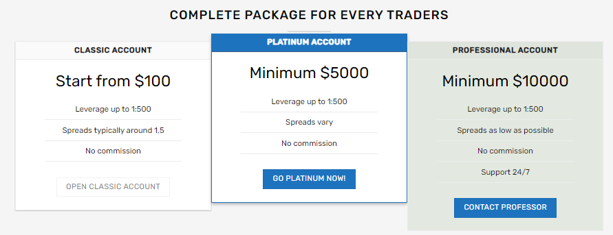 gfs trader accounts