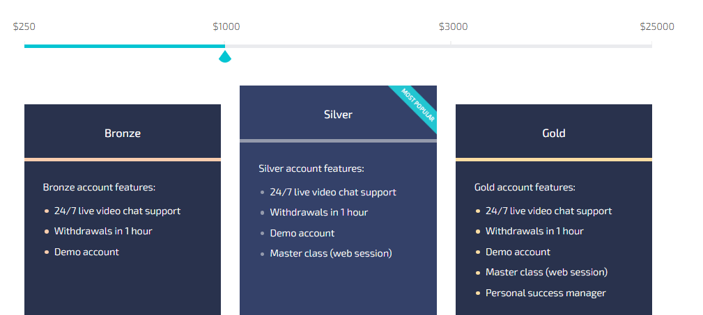 daxbase accounts