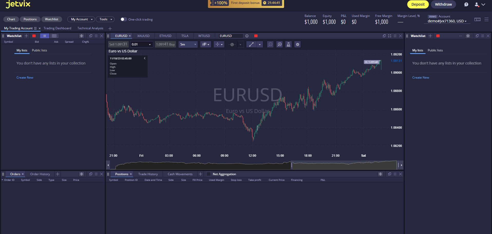 jetvix support