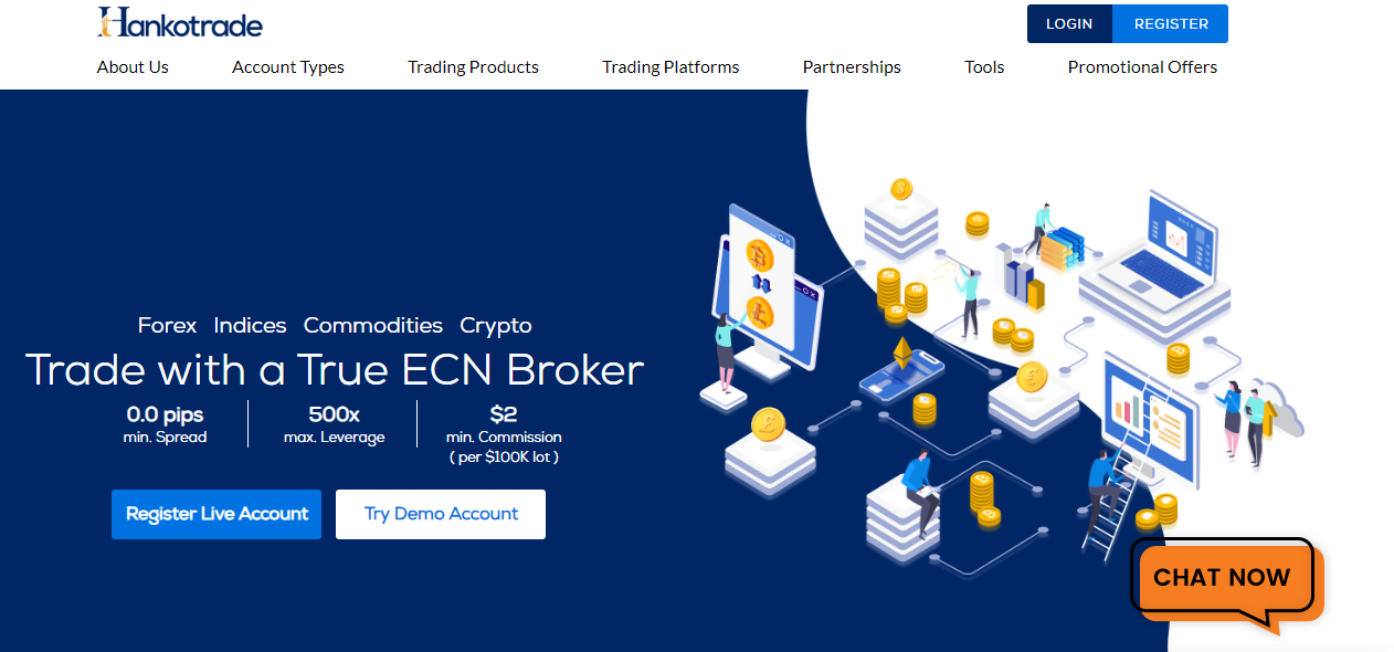 hankotrade overview