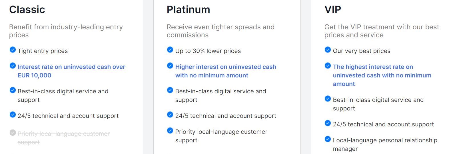 SAXO Bank Accounts and Features