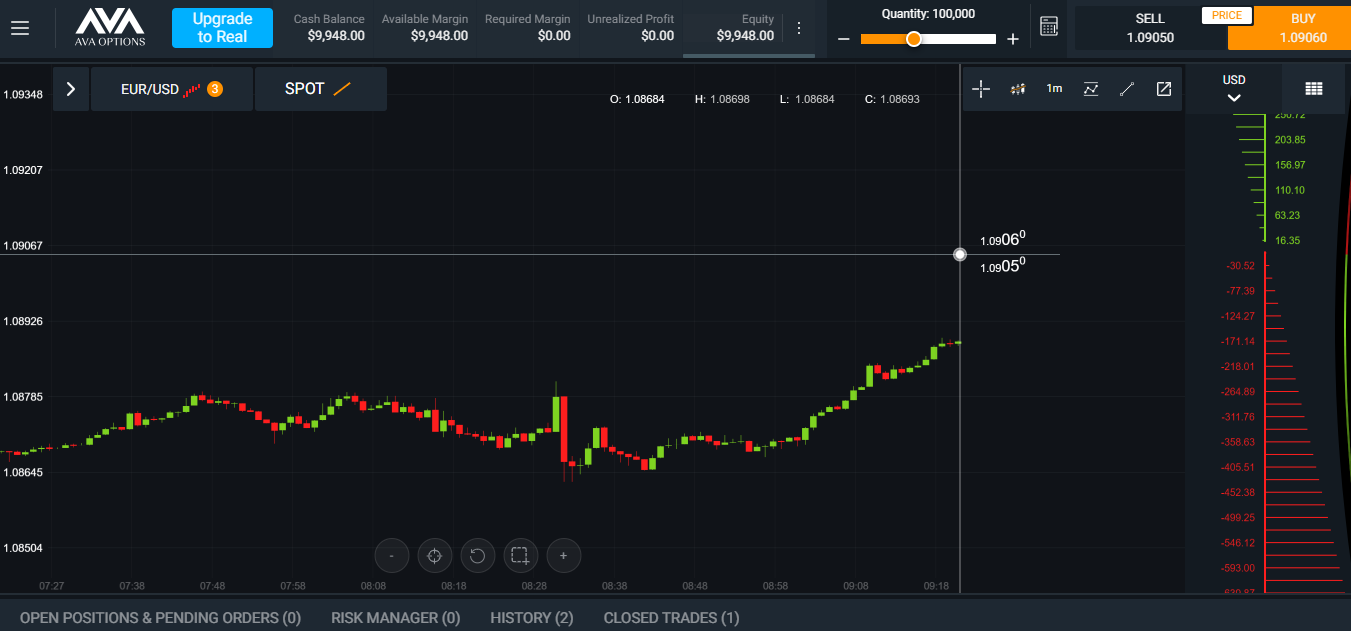 AvaOptions interface