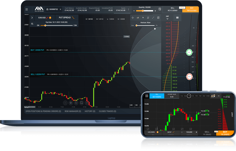 avaoptions