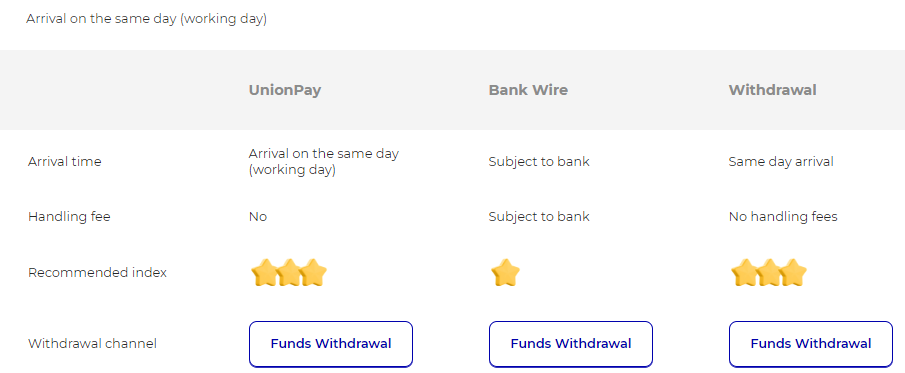 withdraw