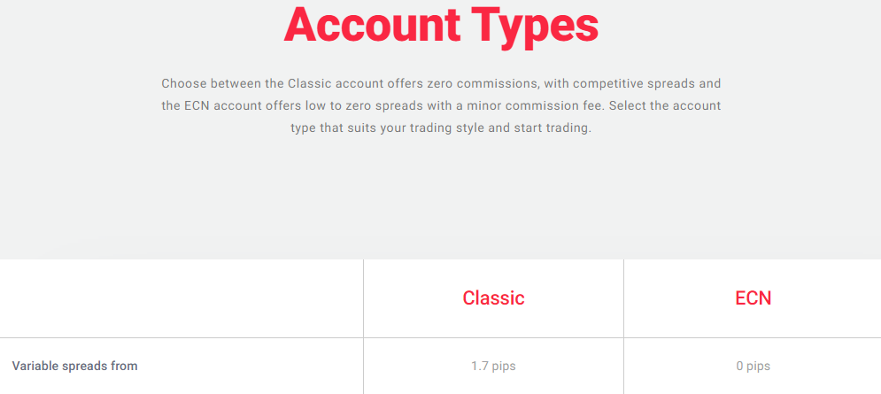 accounts