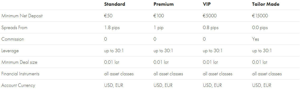 errante broker