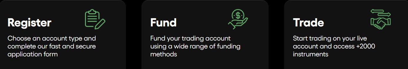 dominion markets accounts