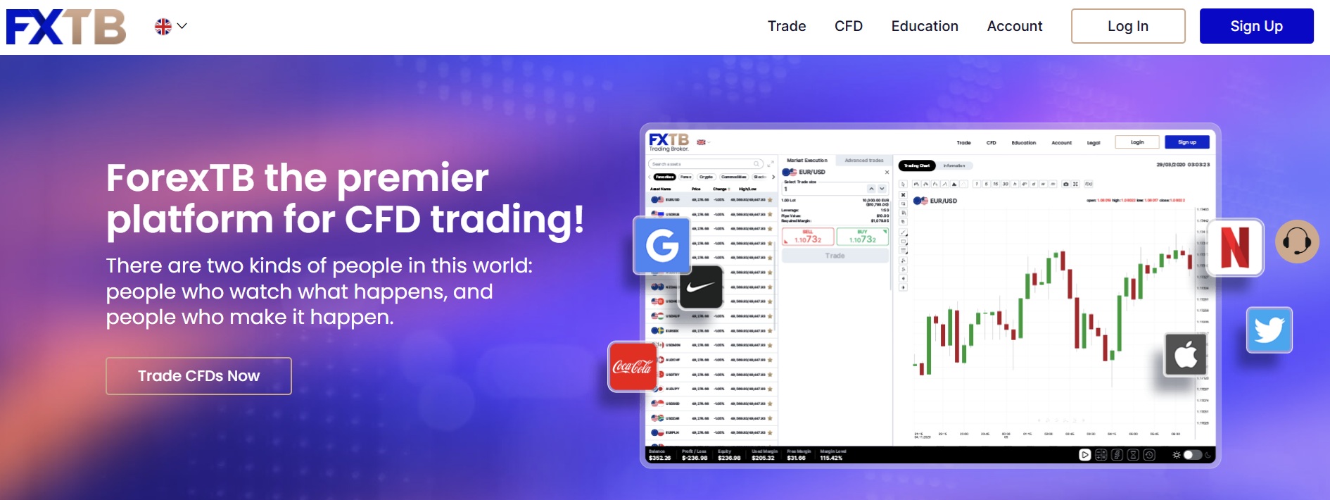 forextb