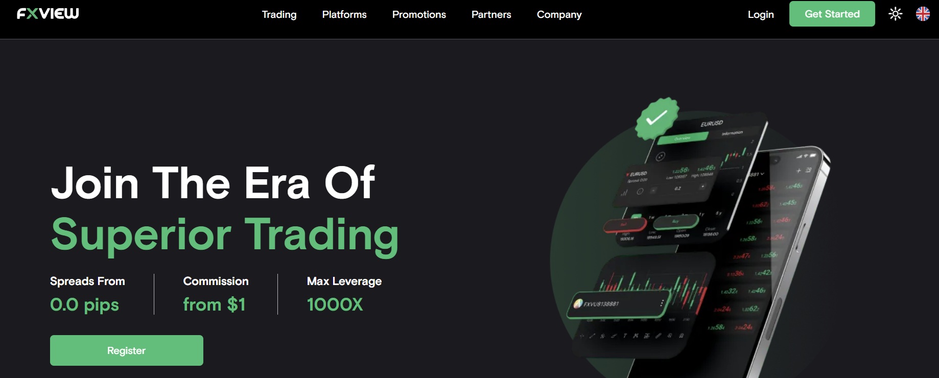 fxview