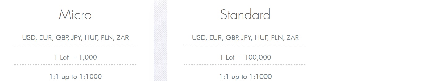 genetrade accounts