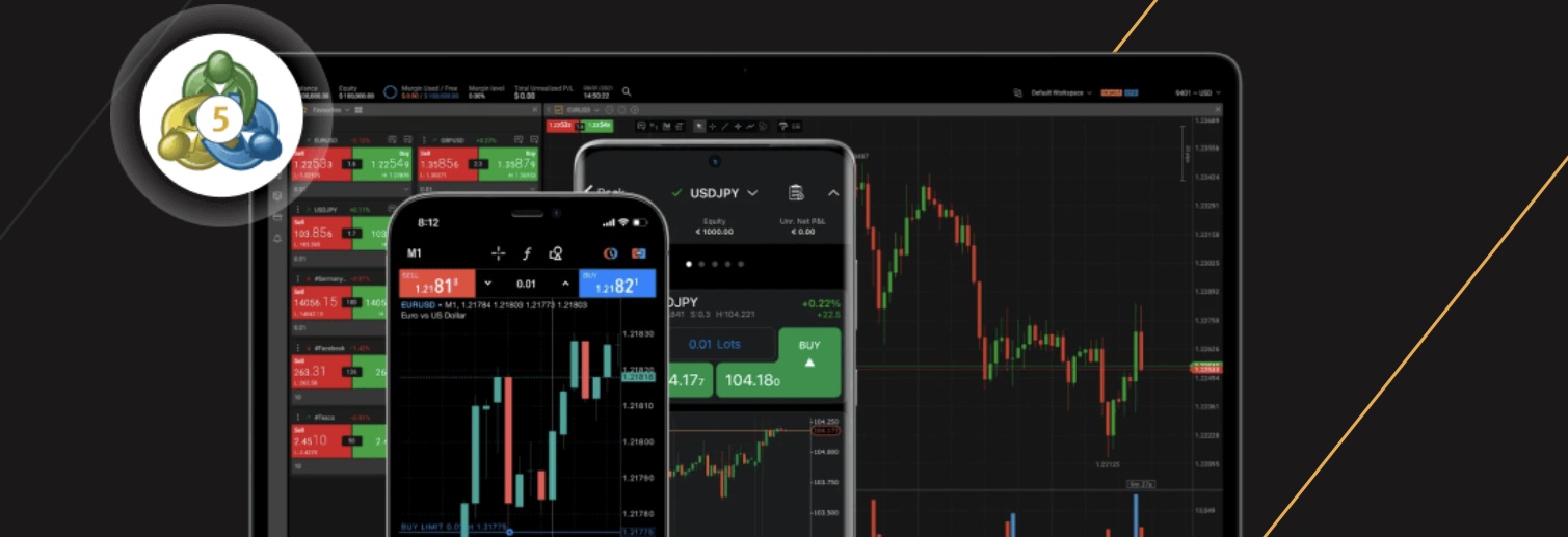 kama capital app